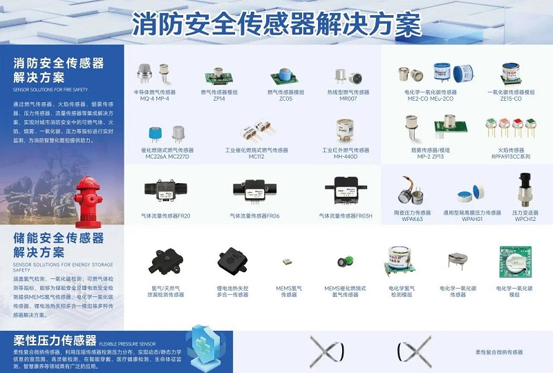 展會邀請丨第二十屆北京消防展即將開啟，漢威與您相約北京