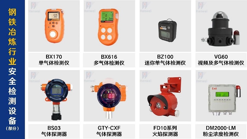 安全風(fēng)險(xiǎn)監(jiān)測(cè)預(yù)警全覆蓋，漢威方案護(hù)航鋼鐵冶煉行業(yè)