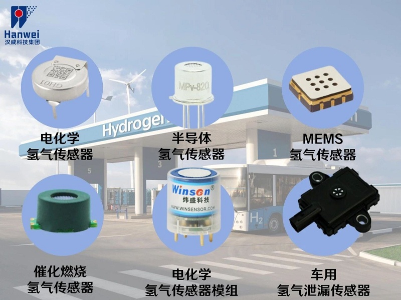 感知為基，漢威科技?xì)怏w探測(cè)器守護(hù)加氫站安全